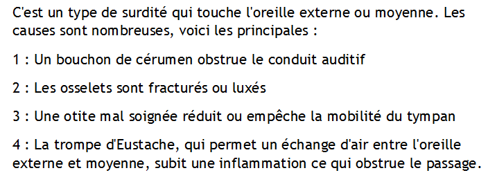 Surdite de transmission